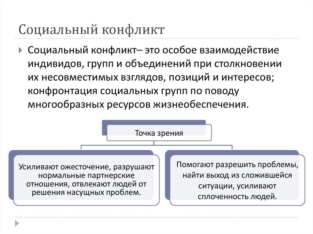 В самом общем плане социальный конфликт это