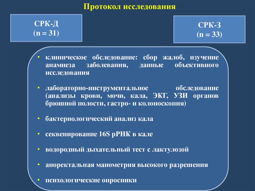 Исследования жалоб. СРК объективное обследование. Синдром раздраженного кишечника колоноскопия. Синдром раздраженного кишечника протокол обследования.