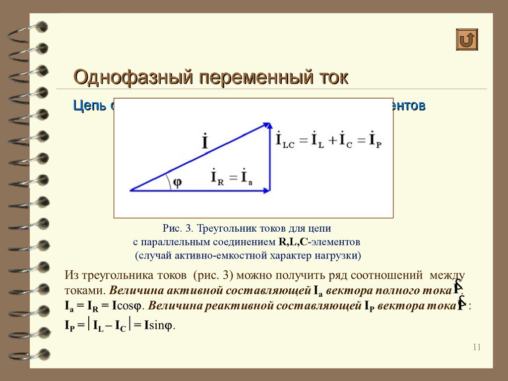 R цепь переменного тока