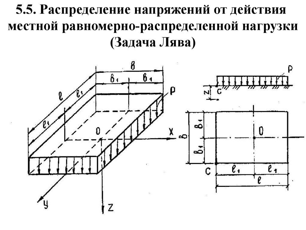 Равномерно распределенная нагрузка. Равномерно распределенной нагрузки. Распределенная нагрузка от грунта. Распределенная нагрузка по площади.