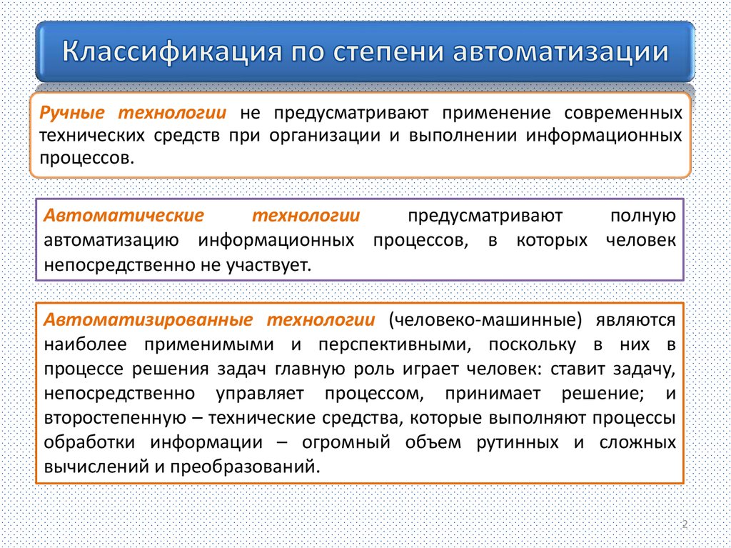 Классификация информационных правоотношений