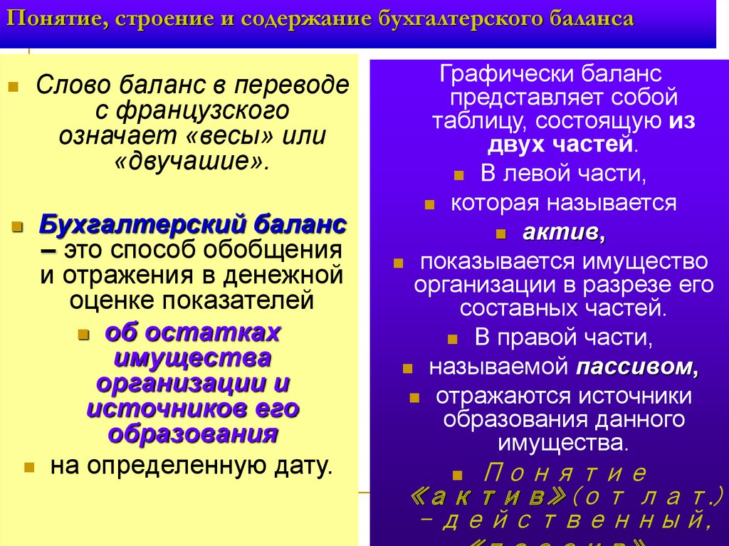 Понятие строение. Содержание и структура бухгалтерского баланса. Понятие строение и содержание бухгалтерского баланса. Понятие, структура и содержание бухгалтерского баланса.. Понятие о бухгалтерском балансе его строение и содержание.