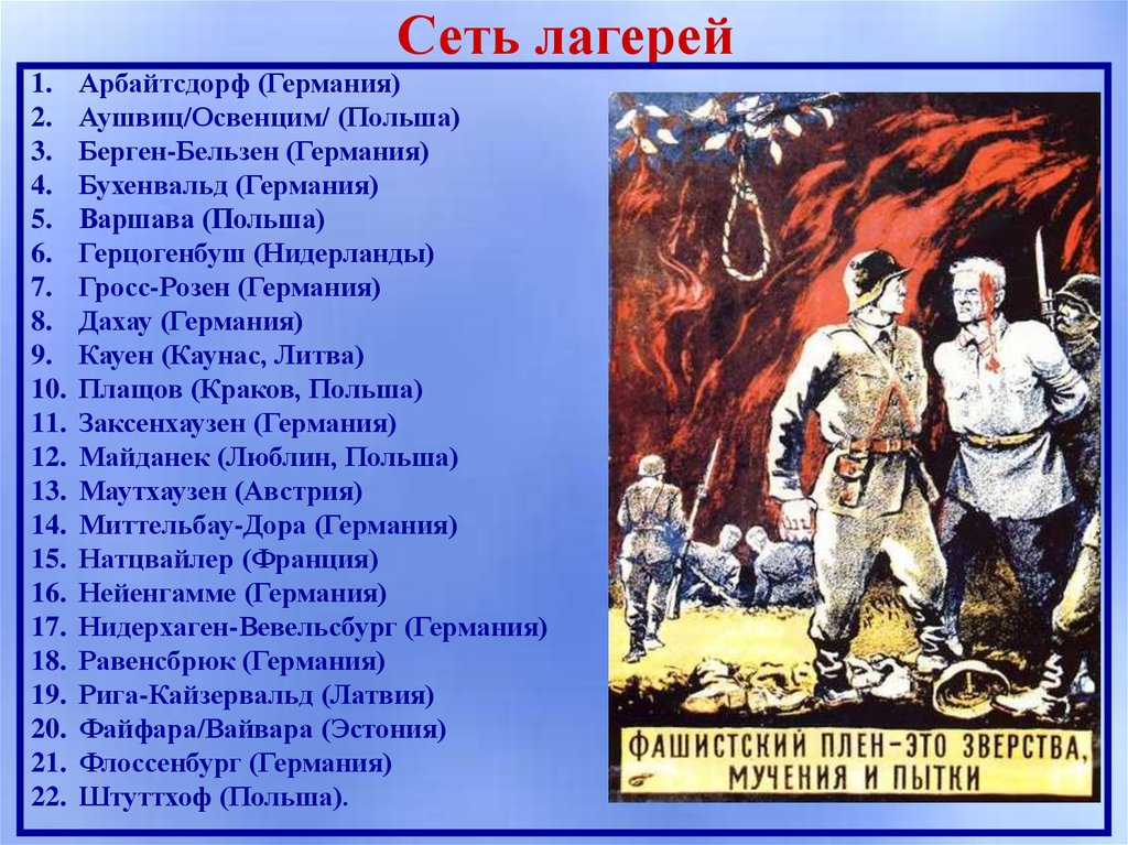 Сеть лагерей