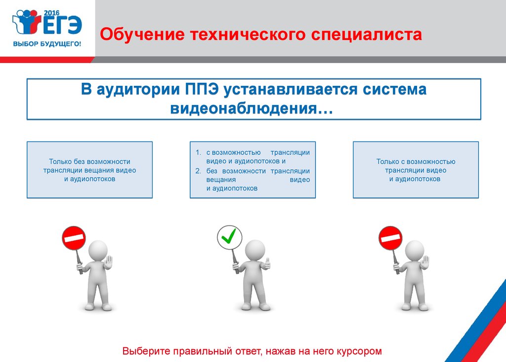 Эксперт ппэ. В аудитории ППЭ устанавливается система видеонаблюдения…. Технический специалист. Функции технических специалистов. Обучение технических специалистов.