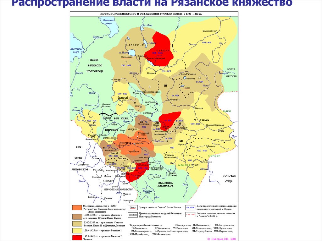 Карта объединение русских земель в единое русское государство 1462 1533