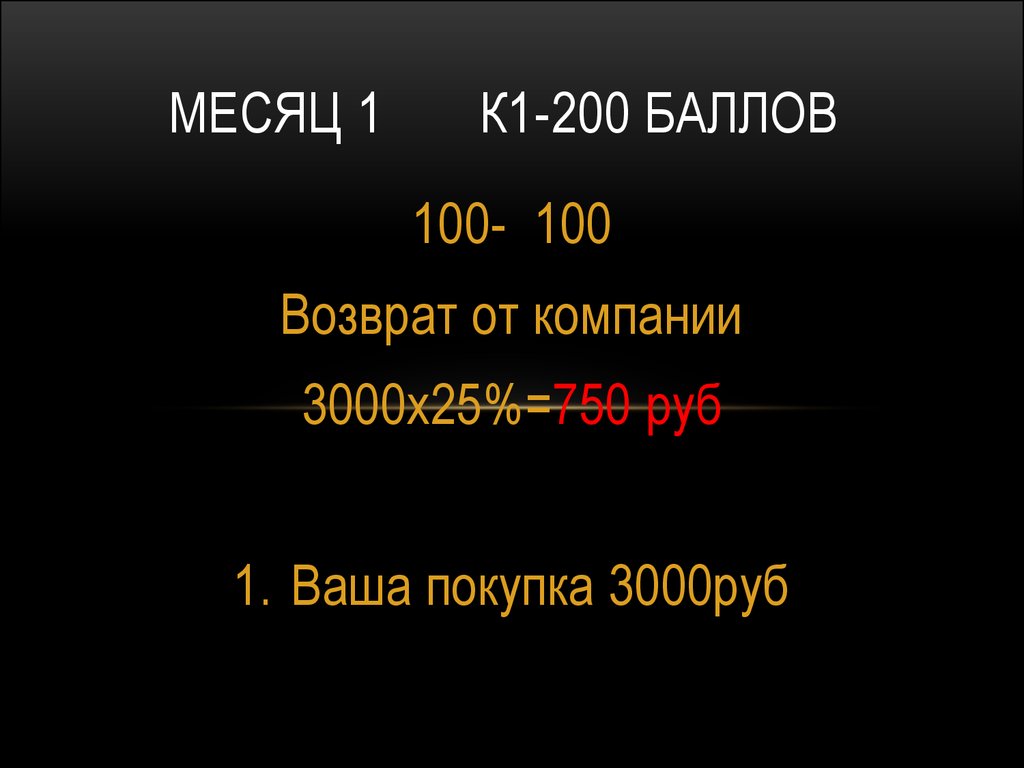 200 баллов