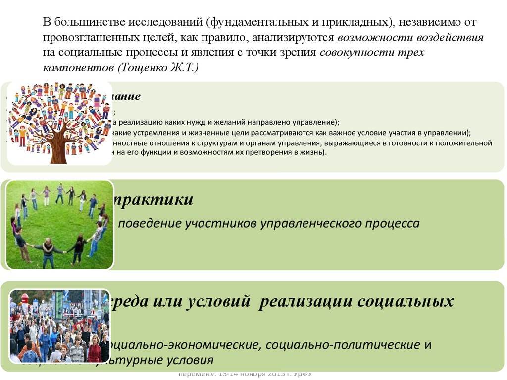 Кафедра социологии управления. Фундаментальная и Прикладная социология. Социология управления. Фундаментальные и прикладные исследования в социологии. Социология графики.