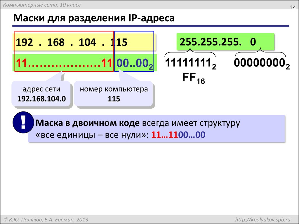 Калькулятор адресов по маске