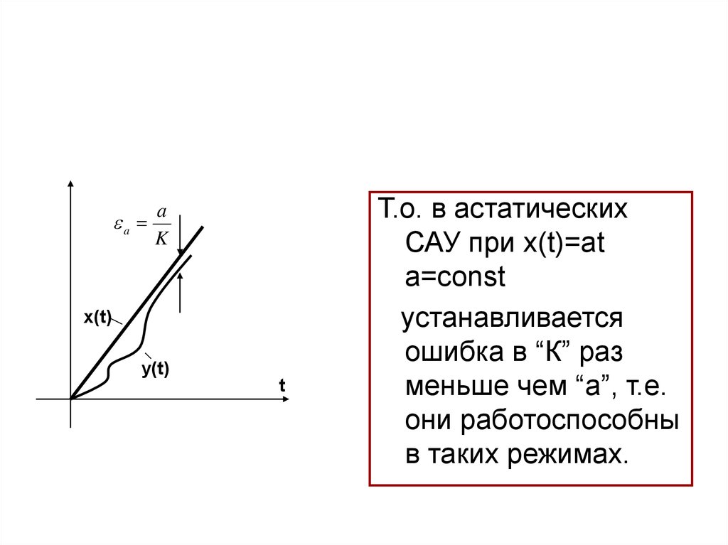 Скорость сау. Астатическая САУ. Астатизм системы автоматического управления. Статическая и астатическая САУ. Астатическая ошибка.