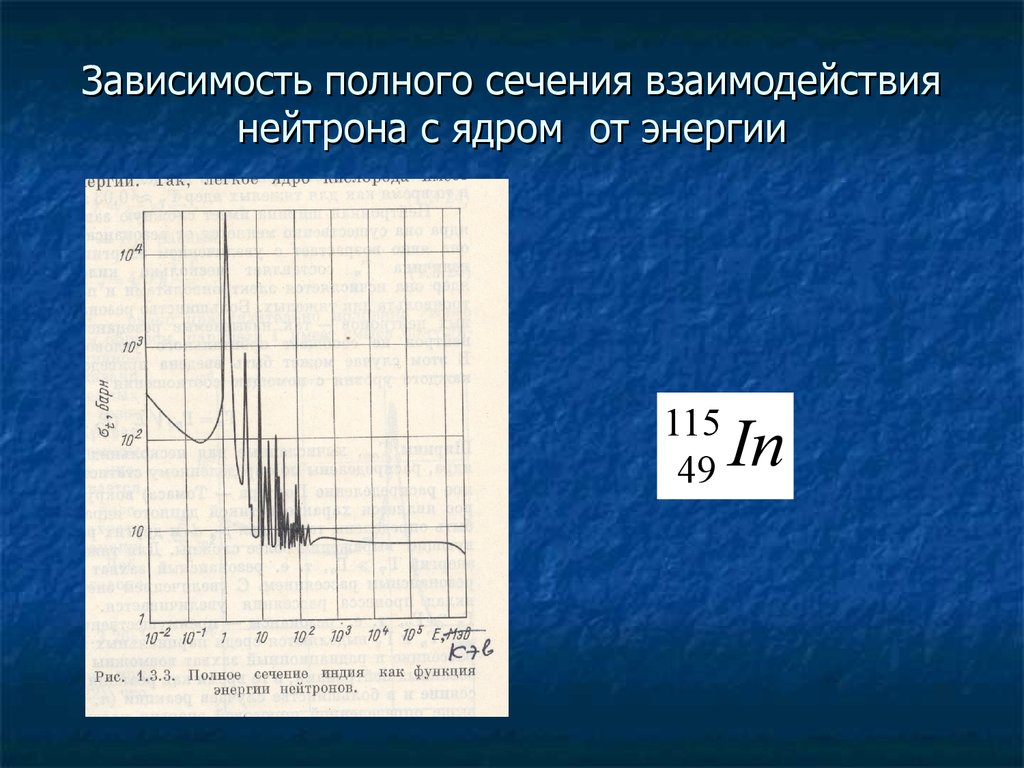 Полное сечение