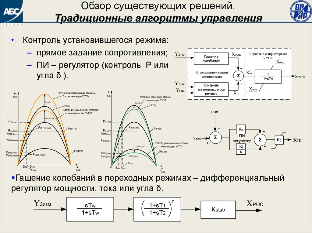 Устойчивость усиления