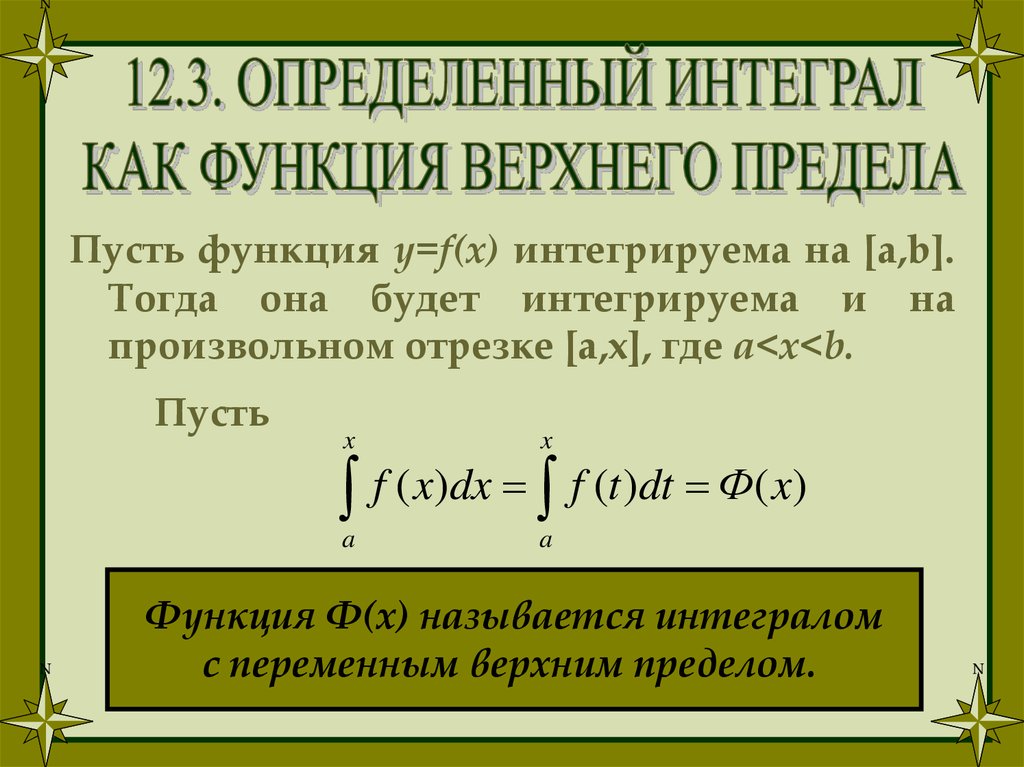 Теорема о верхнем пределе интеграла. Определенный интеграл функции. Определенный интеграл ка. Функция верхнего предела интегрирования. Верхний предел интеграла.