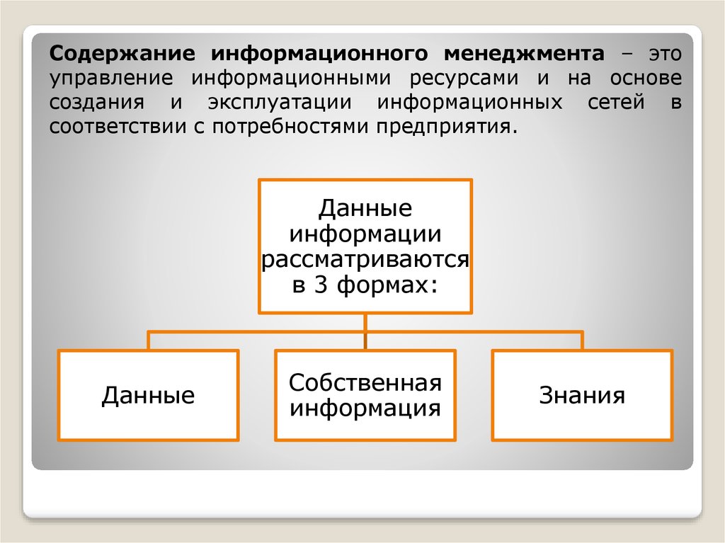 Содержание информационный. Решетка информационного менеджмента. Подходы информационного менеджмента. Управление информационными ресурсами. Методы информационного менеджмента.