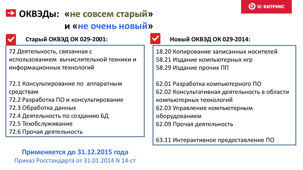 Оквэд 80.10