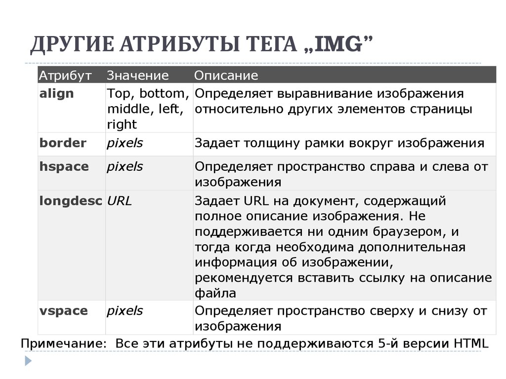 Атрибут значением которого являются размеры изображения