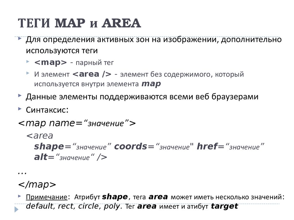 ТЕГИ MAP и AREA