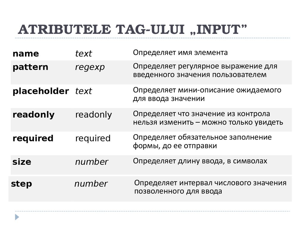 Тег input в html