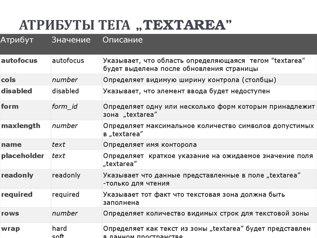 Теги в комментарии