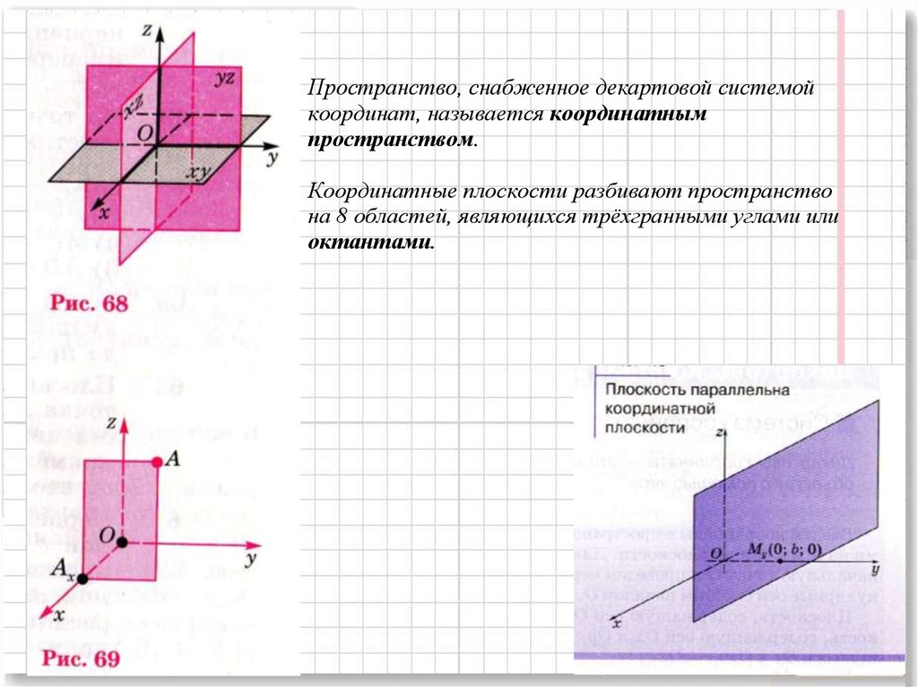 Диаграмма отдельные значения которой представлены точками в декартовой системе координат называется