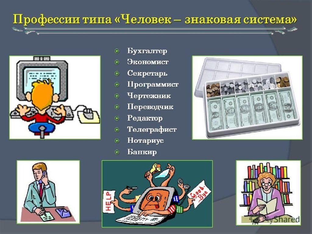 Типы профессий презентация