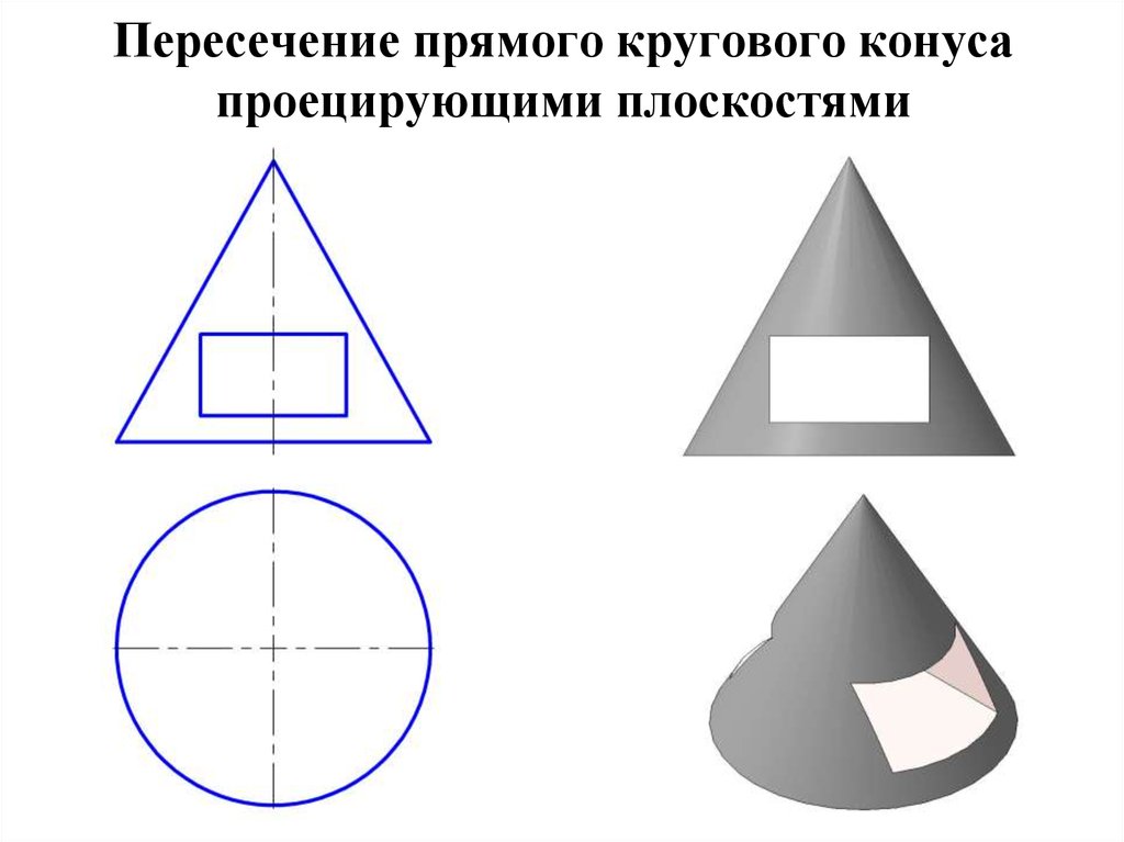 Конус пересечен. Пересечение прямого кругового конуса плоскостями. Пересечение прямого кругового конуса проецирующими плоскостями.. Пересечение конуса плоскостью. Пересечение конуса плоскостью частного положения.