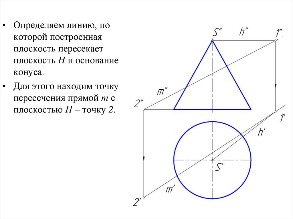 Определить линию. Пересечение прямой с конусом. Построить прямой круговой конус. Точки пересечения прямой и конуса. Построить линию пересечения прямого кругового конуса вращения.