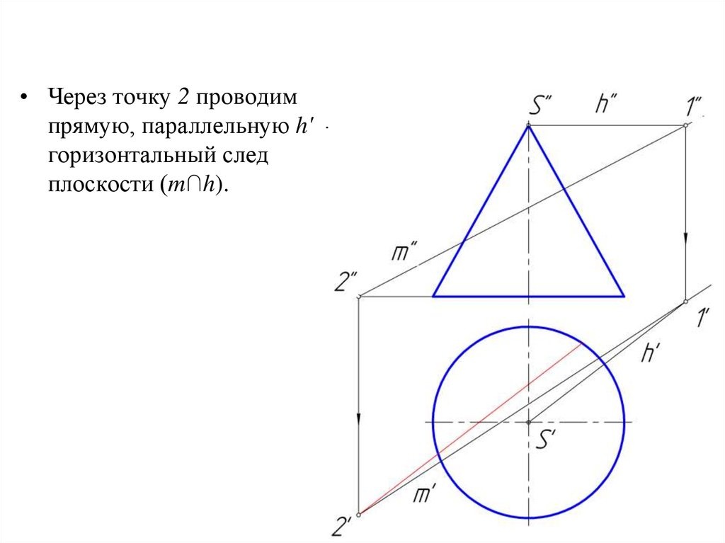 На рисунке показан двухкартинный комплексный чертеж прямого кругового конуса отрезок sb является