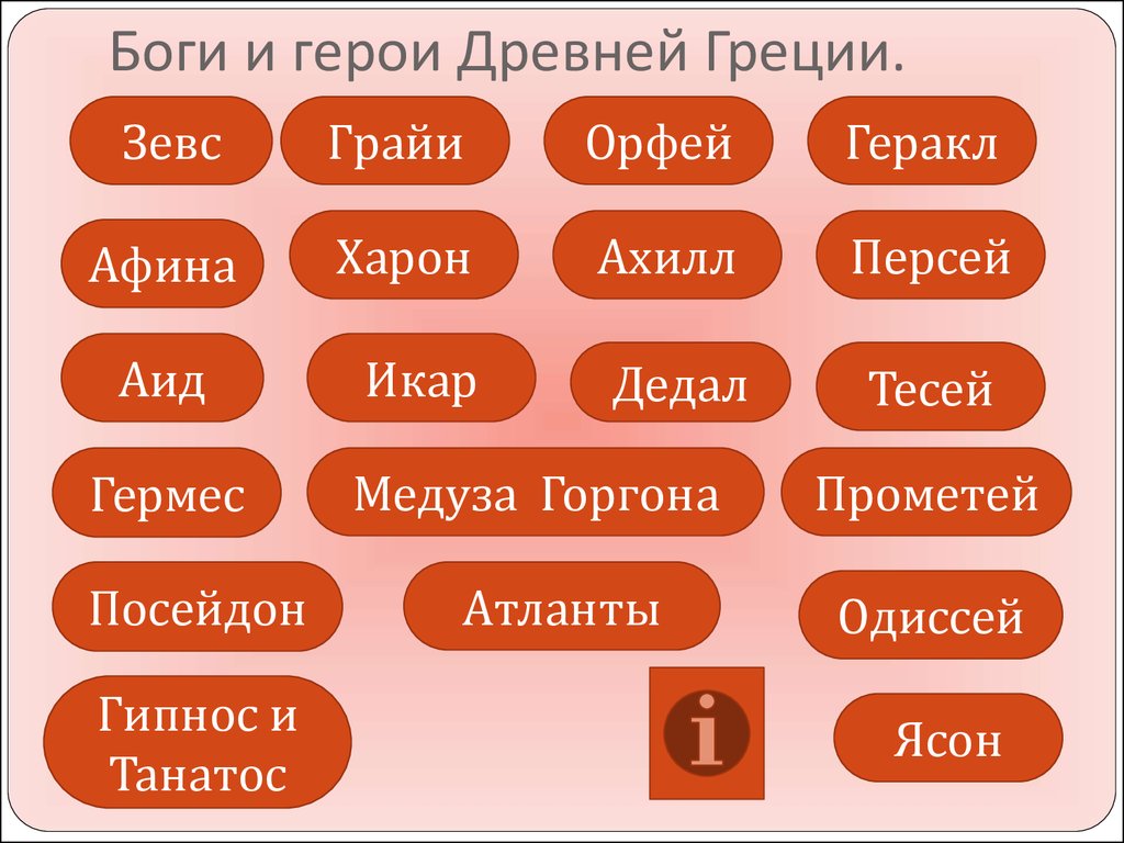 Презентация по чтению 3 класс мифы древней греции школа россии