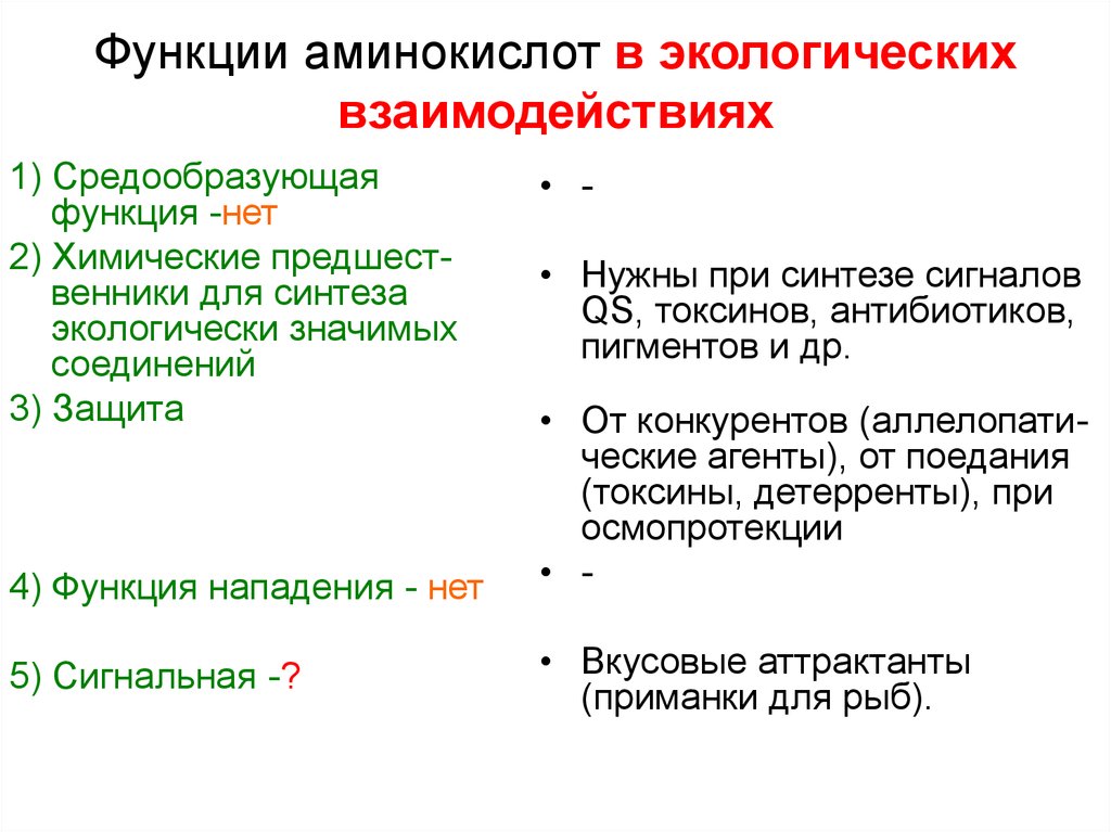 Биологические функции аминокислот