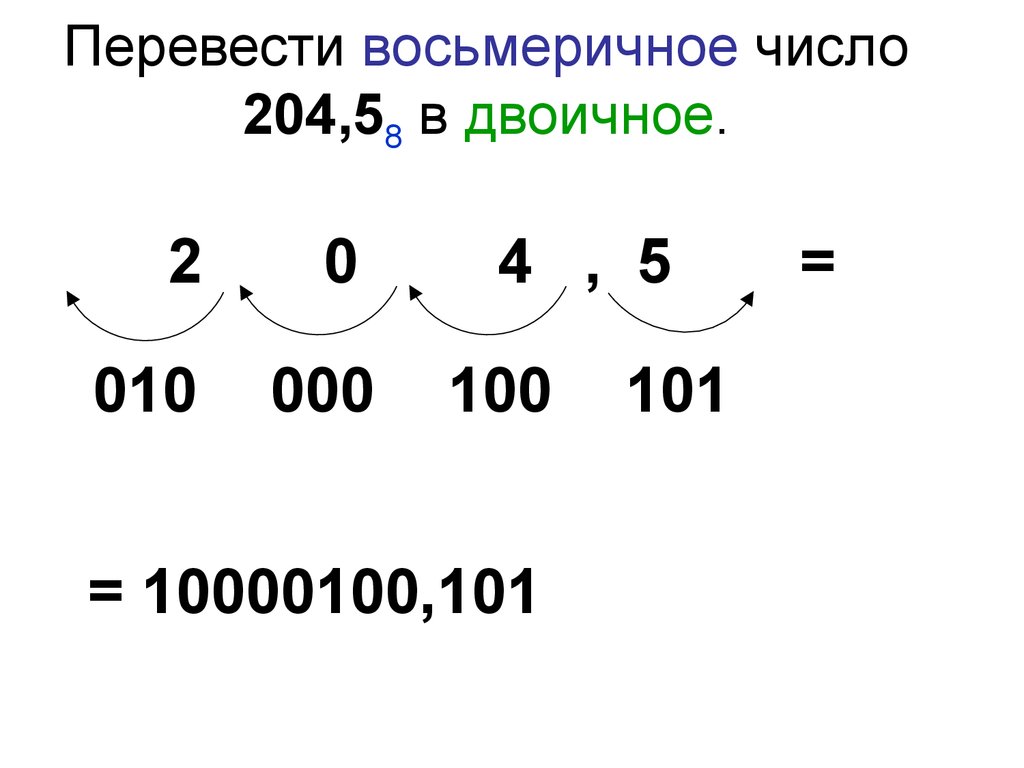 Восьмеричное число