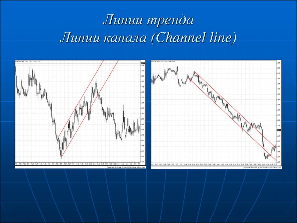 Линия тренда. Линии тренда и каналы. График линия тренда. Линия канала.