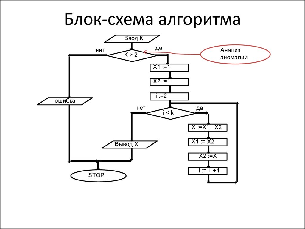 Составить схему онлайн бесплатно