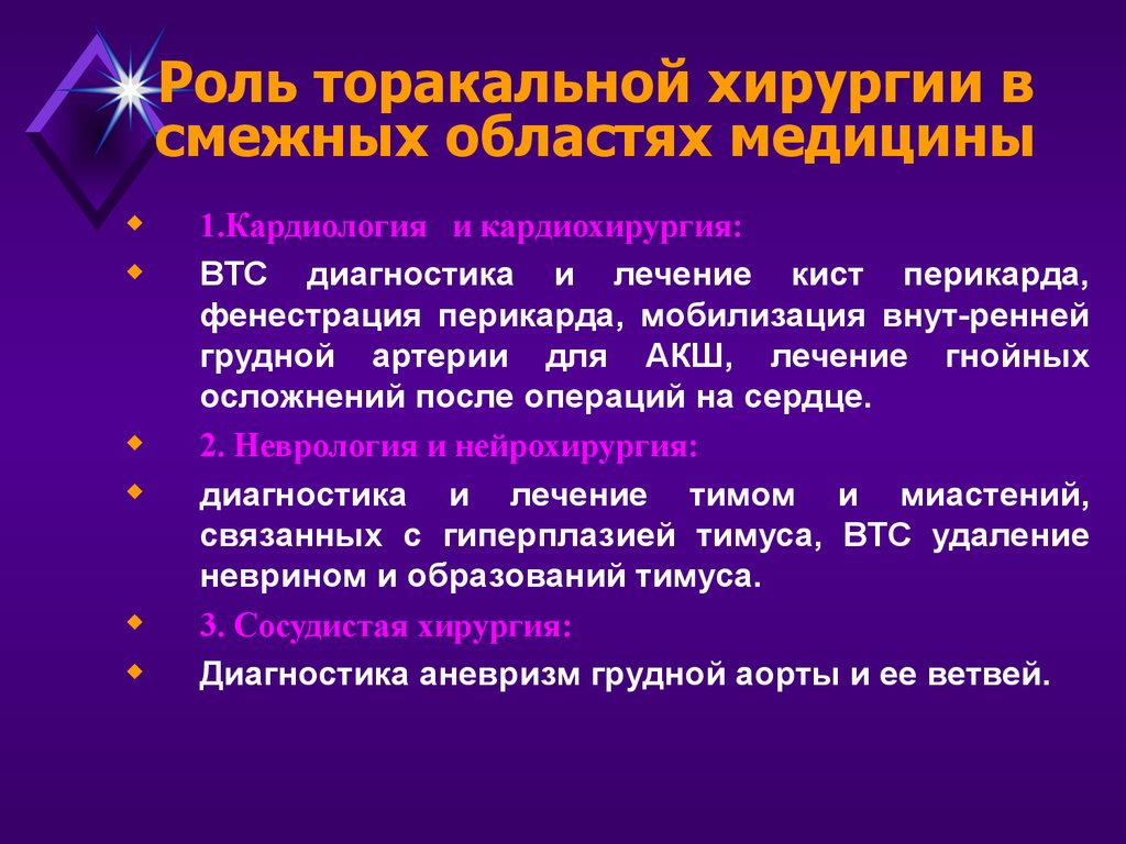 Торакальная хирургия презентация