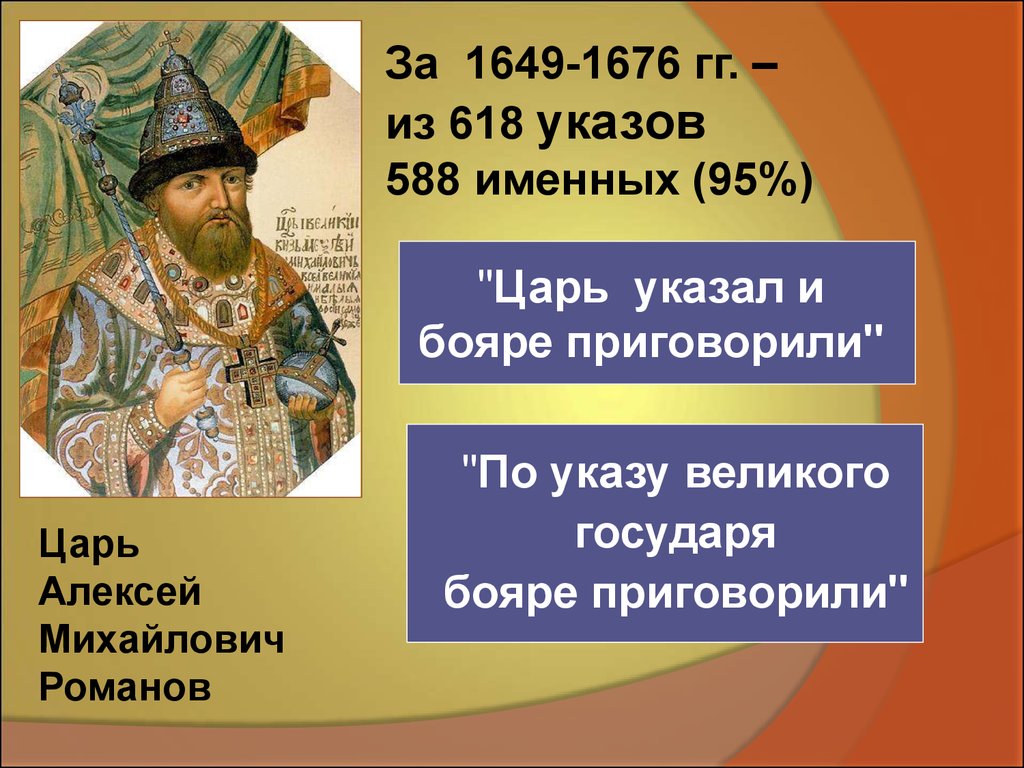 1649 год в россии. Царь указал а бояре приговорили.
