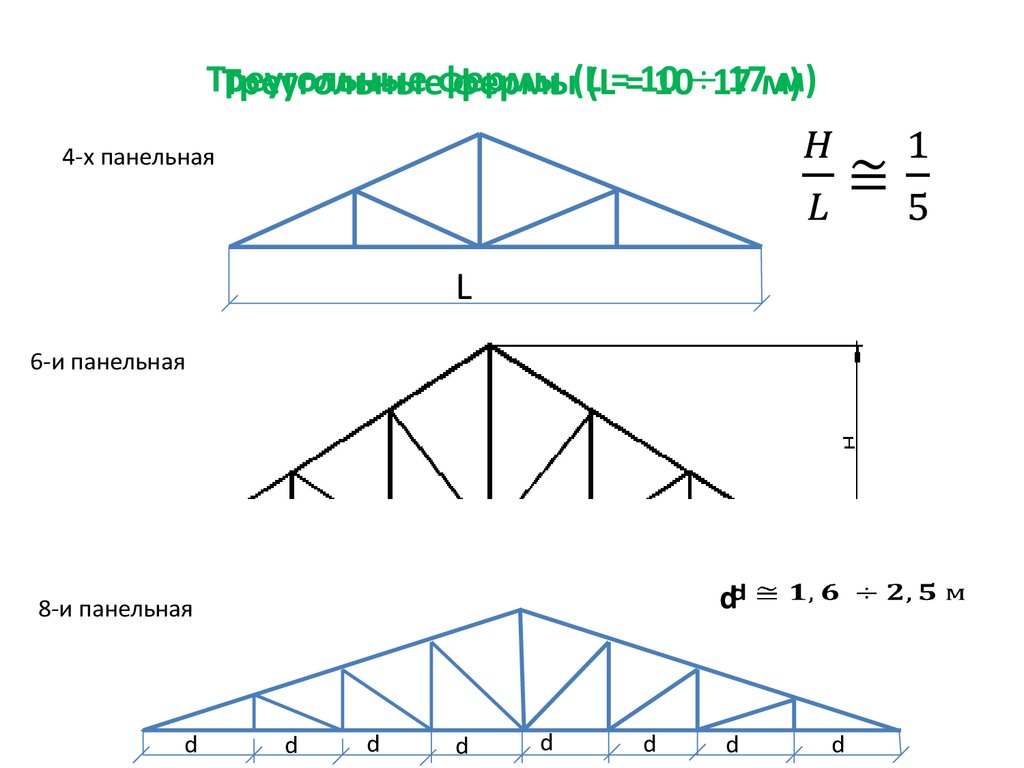 Полигональная ферма чертеж