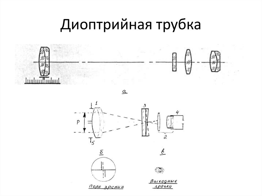 Оптическая схема прожектора