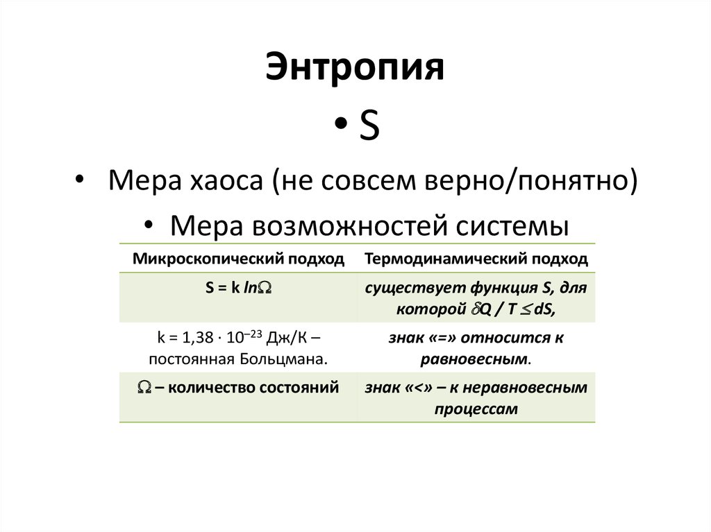 Энтропия 1. Энтропия и хаос. Знак энтропии. Энтропия как мера хаоса. Энтропия мера хаоса формула.