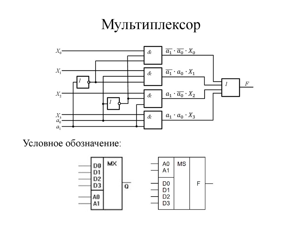 Мультиплексор на схеме