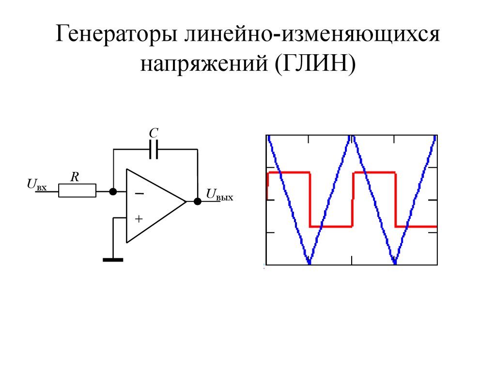 Принципиальная схема глин