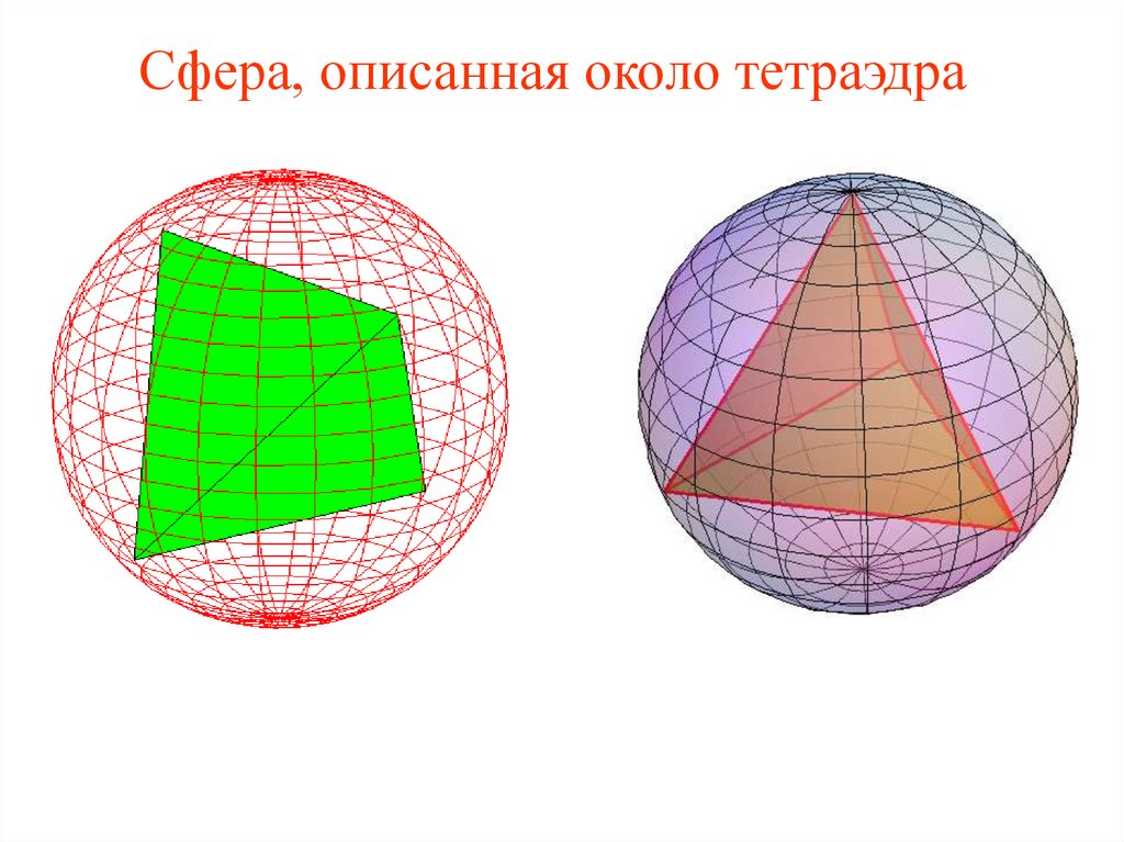 Сферу можно вписать. Сфера описанная около тетраэдра. Центр сферы описанной около тетраэдра. Тетраэдр вписанный в сферу. Многогранники вписанные в сферу.
