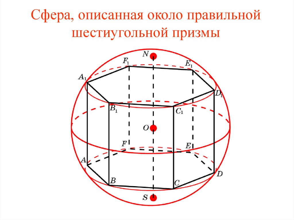 Сфера описанная около многогранника. Правильная шестиугольная Призма вписанная в сферу. Шар описанный около шестиугольной Призмы. Правильная шестиугольная Призма описанная около сферы. Шестиугольная Призма в шаре.