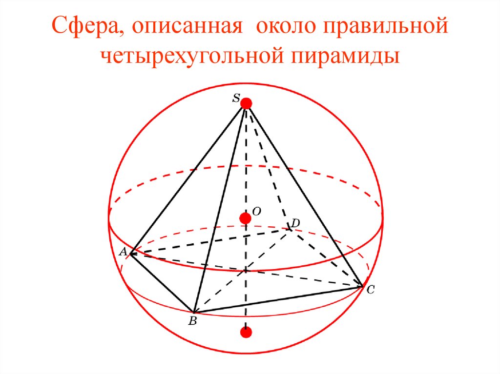 Сферу можно вписать. Сфера описанная около четырехугольной пирамиды. Сфера описанная около правильной четырехугольной пирамиды. Шар описанный около четырехугольной пирамиды. Сфера вписанная в четырехугольную пирамиду.