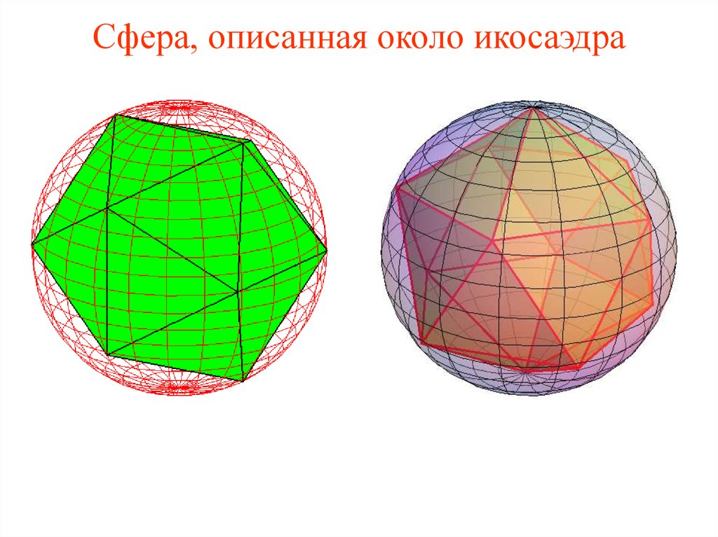 Сфера описанная около многогранника. Икосаэдр вписанный в сферу. Многогранник описанный в сферу. Описанный многогранник вокруг сферы. Многогранники вписанные в сферу и описанные около сферы.