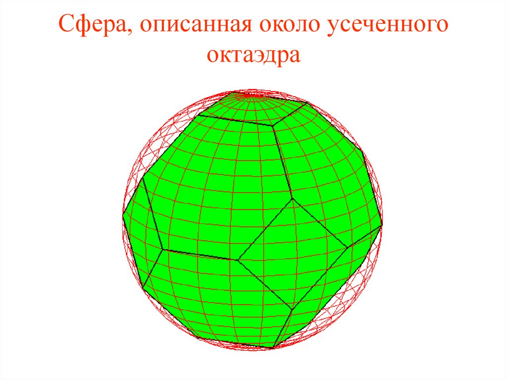 Сфера описанная около многогранника. Многогранник описанный около сферы. Вписанные многогранники. Изобразить сферу. Сфера описанная октаэдром.