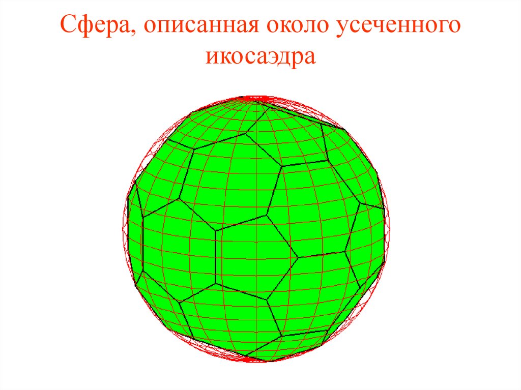 Сфера описанная около. Радиус сферы описанной около икосаэдр. Додекаэдр вписанный в сферу. Икосаэдр вписанный в сферу. Сфера многогранник.