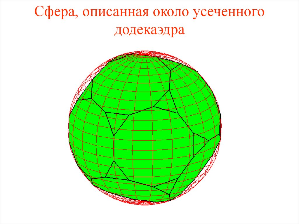 Описанная сфера. Сфера описанная около многогранника. Додекаэдр вписанный в сферу. Описанная сфера додекаэдра. Икосаэдр вписанный в сферу.