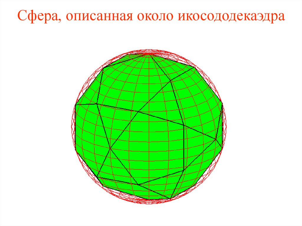 Сфера описанная около многогранника. Описан около сферы. Многогранник описанный около сферы. Октаэдр вписанный в сферу. Описанная сфера.