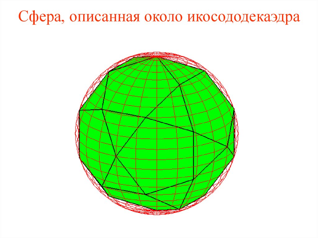 Урок сферы. Описанная сфера. Вписать многогранник в круг. Сфера описанная около многогранника тест 11. Найдите радиус сферы описанной около единичного Куба.