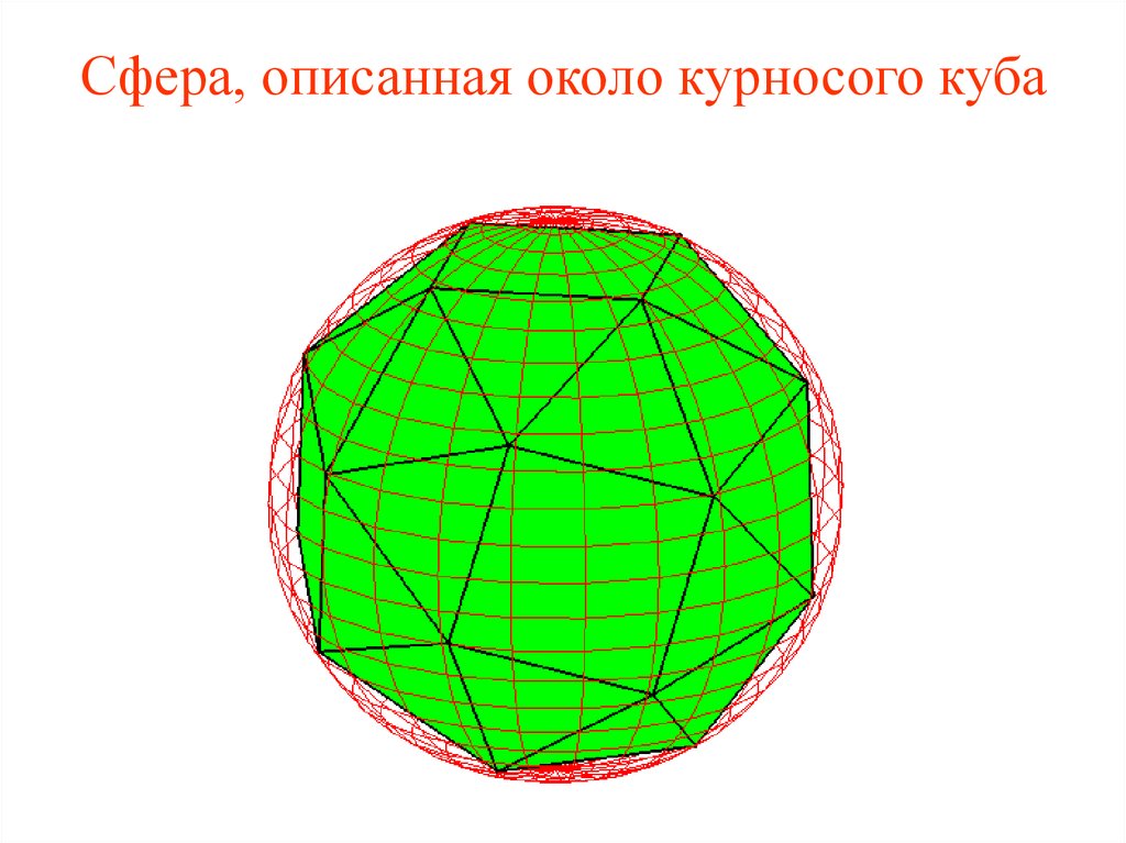 Сфера описанная около многогранника. Многогранник описанный около сферы. Многогранники вписанные в сферу. Сфера описанная около Куба. Описан около сферы.