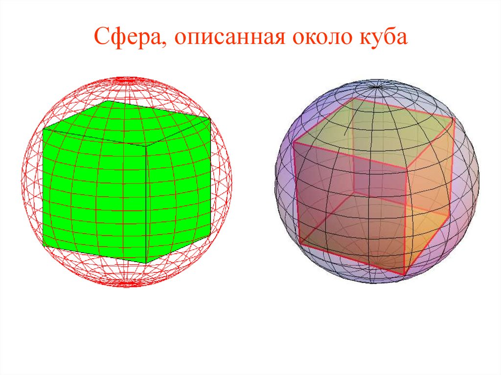 Около сфера. Сфера описанная около Куба. Сфера описанная вокруг Куба. Сфера вписанная в многогранник сфера описанная около многогранника. Сфера описанная около Куба рисунок.